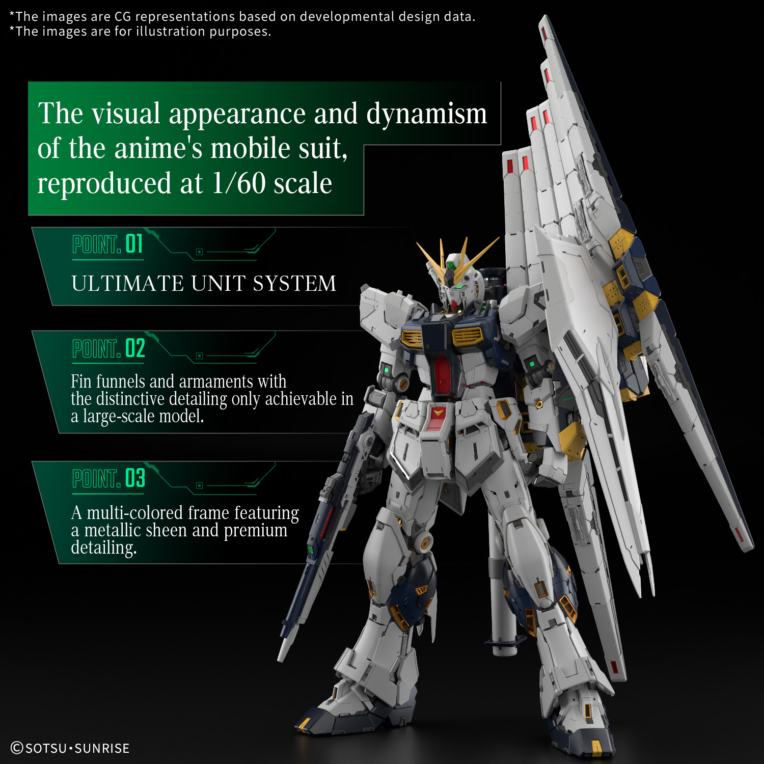 In Stock-2nd Batch] Bandai Perfect Grade PG UNLEASHED 1/60 ν GUNDAM